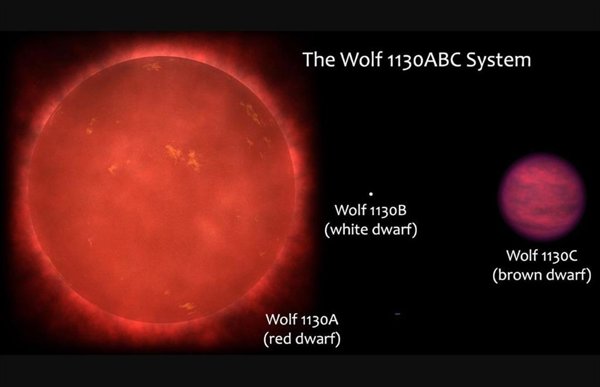 Posible biofirma en la inhospita atmosfera de una enana marron.jpg