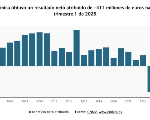 Edificio de Telefónica en Europa muestra su estrategia de mercado